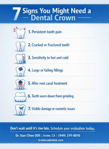 7 signs you might need a dental crown - stan chien dds - irvine dentist
