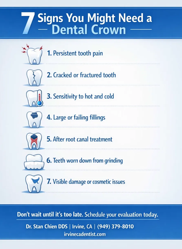 7 signs you might need a dental crown - stan chien dds - irvine dentist